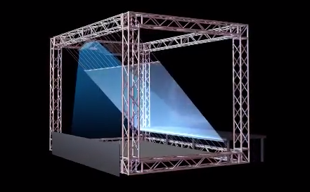 Holographic trading system