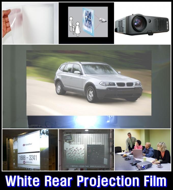 3D Rear Projection Film Clear Gray Holographic Rear Projection Screen Film