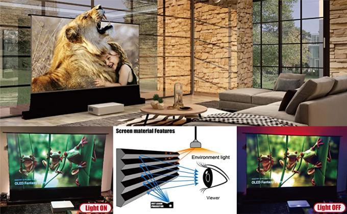 92" 100" 110" 120" 135" 150" Electric Floor-Rising Screens with ALR screen for home theater 0