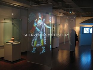 Self Adhesive Clear Rear Projection Screen Film For Shop Window Advertising