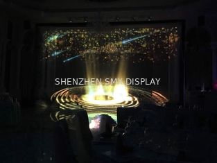 Holo Gauze Holographic Projection System Scrim Holoflex Mesh Screen 78% Transparency