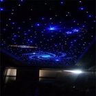 Luminous Fiber Optic Star Ceiling Panel IP67 RGB White LED Color Changeable