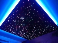 LED Fiber Optic Star Ceiling Kit 6W RGB For Car / Room With Music Model