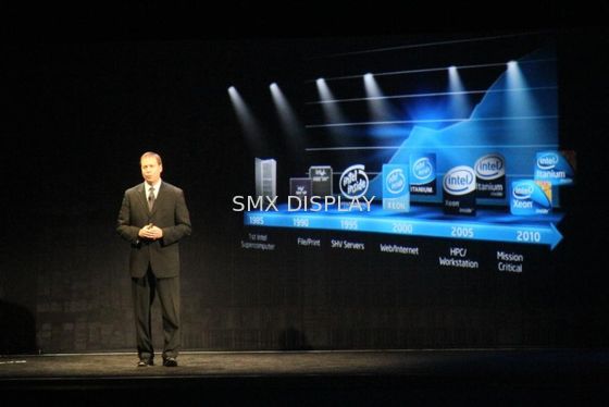 quality Holographic Films Pepper Ghost Hologram Stage Projector System Clear factory