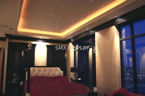 quality 32W Fibre Optic Star Ceilings Twinkle Fiber Optic Starlight Headliner Kit For Home Decor factory