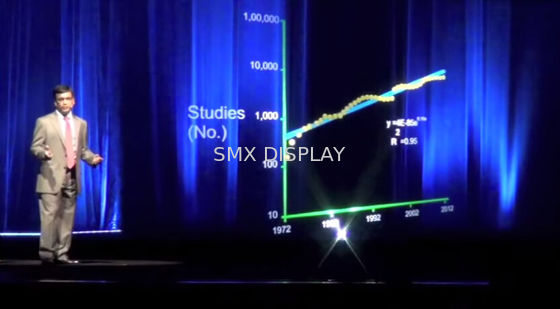 quality Holographic Reflective Foil Stage Holographic Projection System 30m Length factory