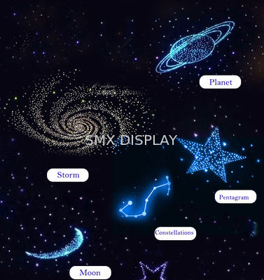 Quality Intergrated Small RGB Light Unit Recessed LED Star Ceilings for -25 - 55℃ Working Temperature factory